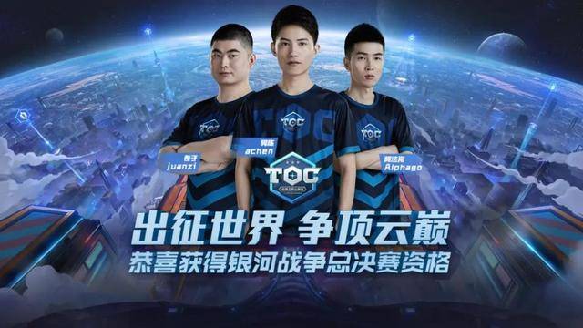 是问题
