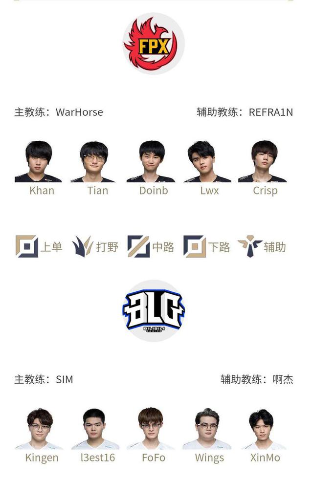 方球员的个 方球员的个