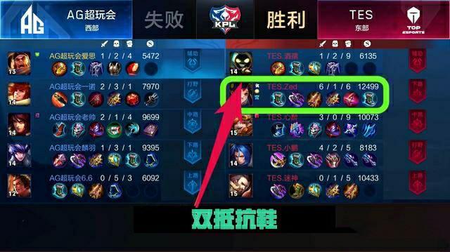 岁的年纪因 岁的年纪因