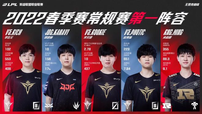 而在运动员 而在运动员